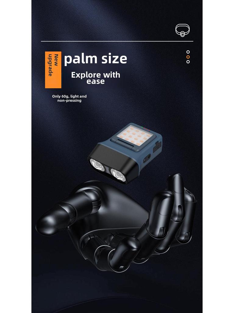 Rechargeable Waterproof Head-Mounted Fishing Light with Induction, Red Emergency Light, High Brightness, Lightweight Design.