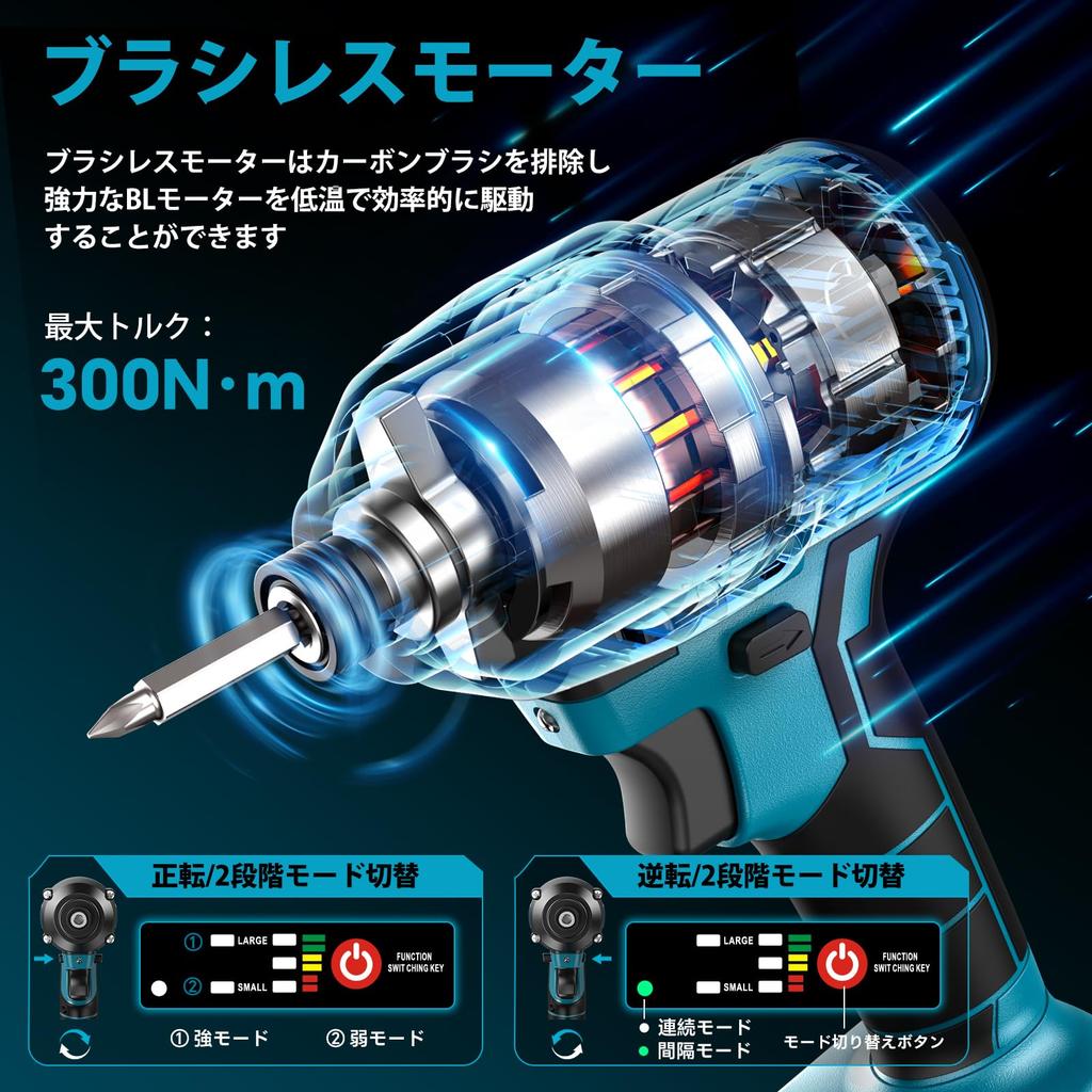 SEESII Rechargeable Electric Impact Brushless 4 Infinitely Variable 2 LED Easy to Use for Drilling and Screwing Thick Furniture Makita 18V Model