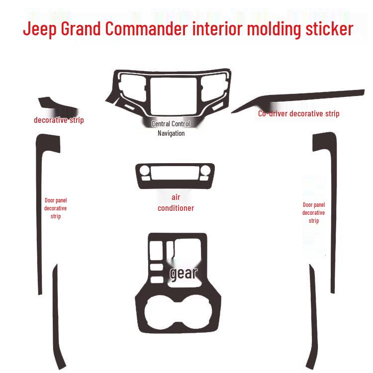 Jeep Grand Commander Carbon Fiber Gear Shift Decoration Sticker