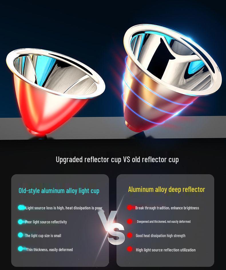 High-Brightness Waterproof Headlamp: Multifunctional, Long Battery Life, Electric Display—Ideal for Outdoor, Emergency, and Fishing Use