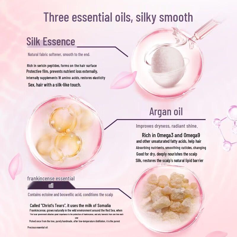 SLEK Silk Moisturizing Anti-Dandruff Shampoo