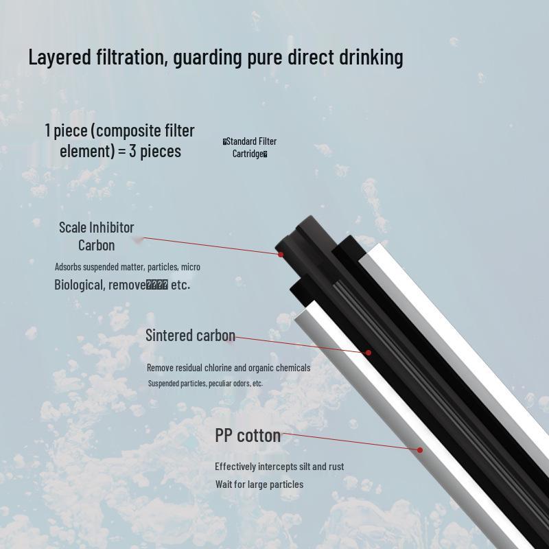 100G Reverse Osmosis Kitchen Water Purifier & Tap Filter