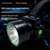 Rechargeable LED Headlamp: Super Bright, Long-Range, Waterproof, Ultra-Long Battery Life, Miner’s Laser Cannon Flashlight.