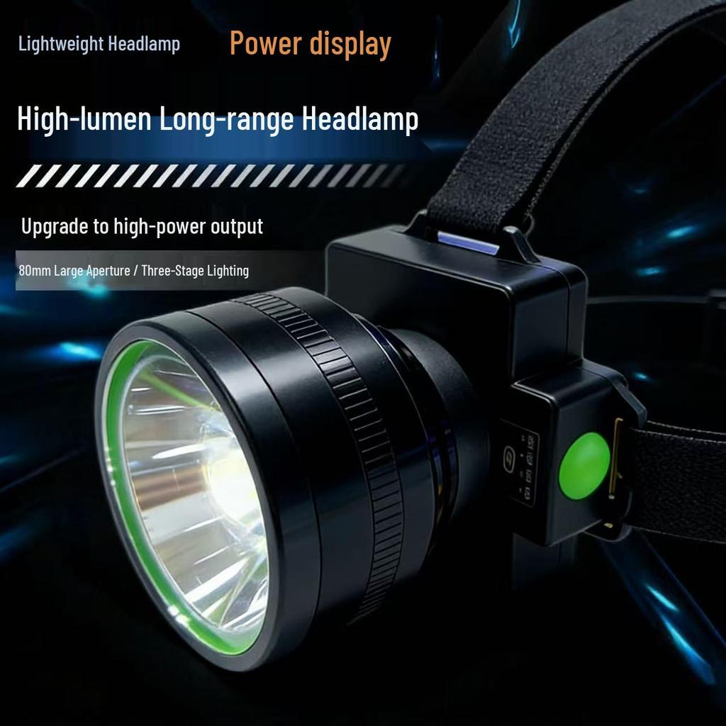 Rechargeable LED Headlamp: Super Bright, Long-Range, Waterproof, Ultra-Long Battery Life, Miner’s Laser Cannon Flashlight.