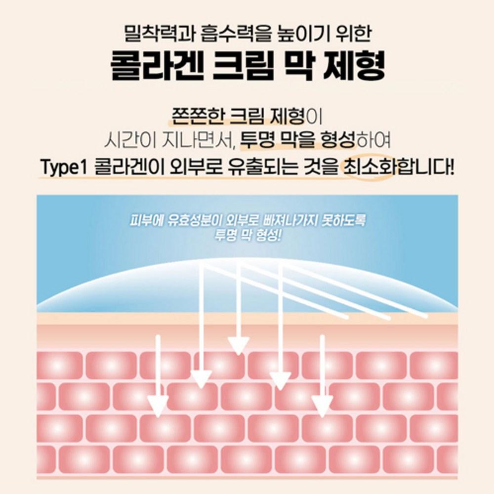 DR. Qman Premium TYPE1 Collagen Cream Pack Augencreme Hautpflege 12-teiliges Set, 6 x 60 g + 5 x 10 g + Augencreme + Spatel, je 1