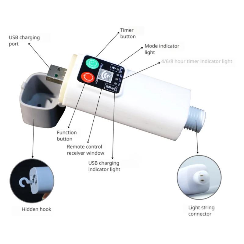 Camping String Lights Rechargeable Portable Camping Lantern Tent Tape Light String For Tent Home School College Party Yard Decor