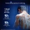 CLEAR Men's Energizing Body Wash