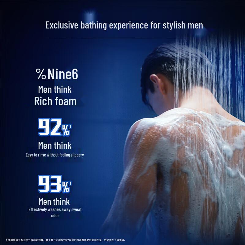 CLEAR Men's Energizing Body Wash