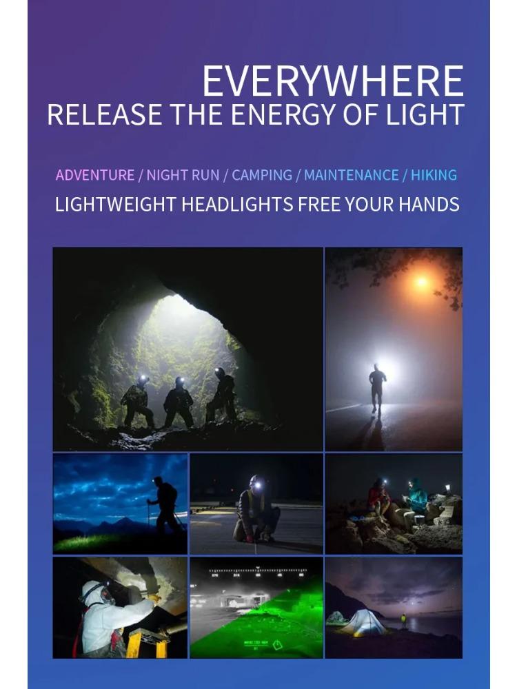 Night Fishing Headlight Outdoor Bright Light Multiple Led Head-Mounted Usb Charging Headlight Portable Lighting Flashlight