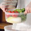 Multifunction Manual Salad Spinner Dryer Vegetable Fruit Food Dehydrator Quick Drying Kitchen Household Vegetable Dehydrator