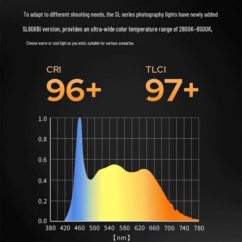Godox SL60IIBi Dual Color Temperature LED Video Light