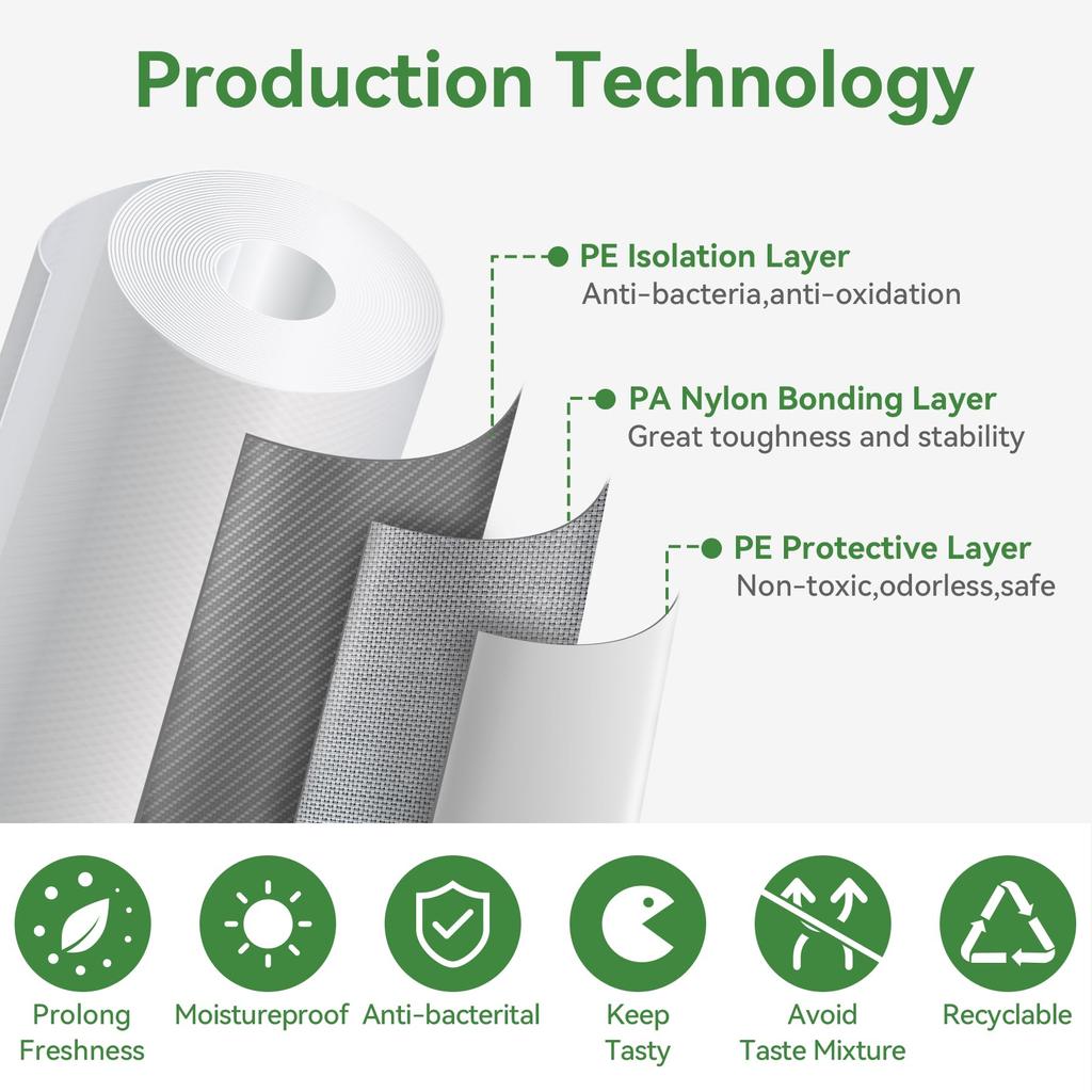 Vacuum Packing Bag, 28×600cm