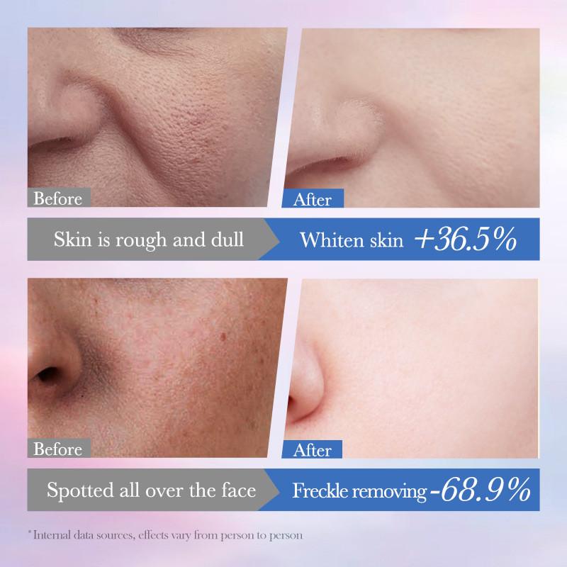 Sadoer Nicotinamide Brightening Serum For Skin Repair Moisturizing Radiance 35ml