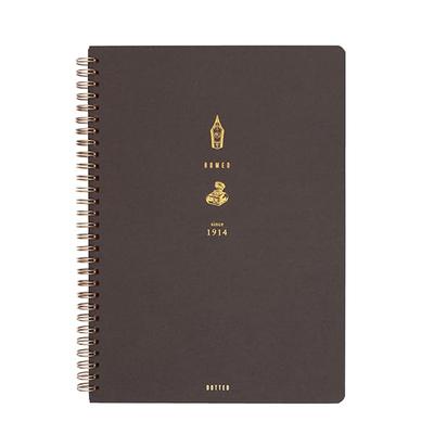 Blocnotesuri și carnete – Agende