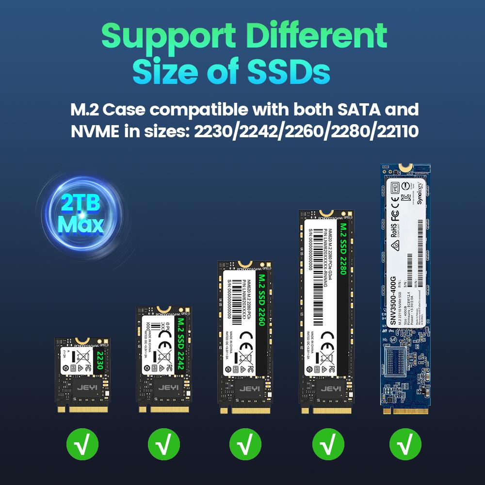 JEYI 22110 M.2 NVME NGFF Enclosure, USB 3.2 Gen2 Type-C 10Gbps SSD Case Support M&B+M Keys 2230/42/2260/2280 With Flat Cable