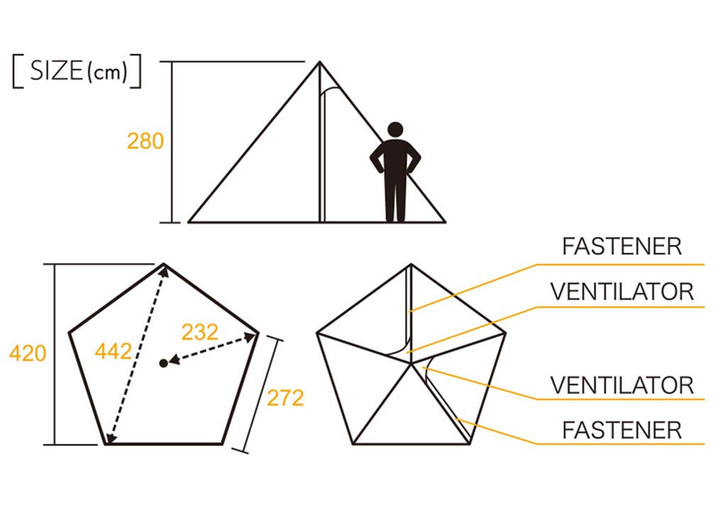 Cena za likvidaci Tenmaku Design Circus ST Camp [Konečná sleva 17 %]