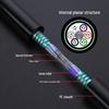 LUOXinG Outdoor Single-Mode Armored Fiber Optic Cable