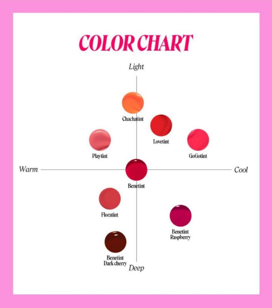 [USED] Benefit Go Go Tint