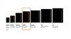 Moleskine 2021 Monthly Planner, 12M, Large, Black, Soft Cover (5 x 8.25)