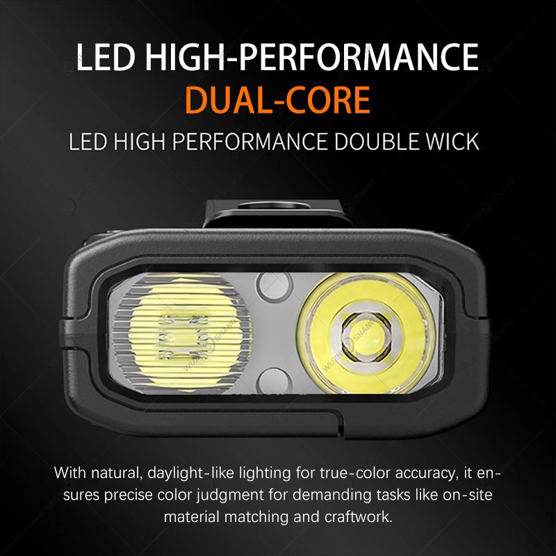 Rechargeable LED Flashlight W/ Side & Clip Multiple Modes Pocket EDC Torch for Camping Hiking Outdoor Inspection,Gift Idea