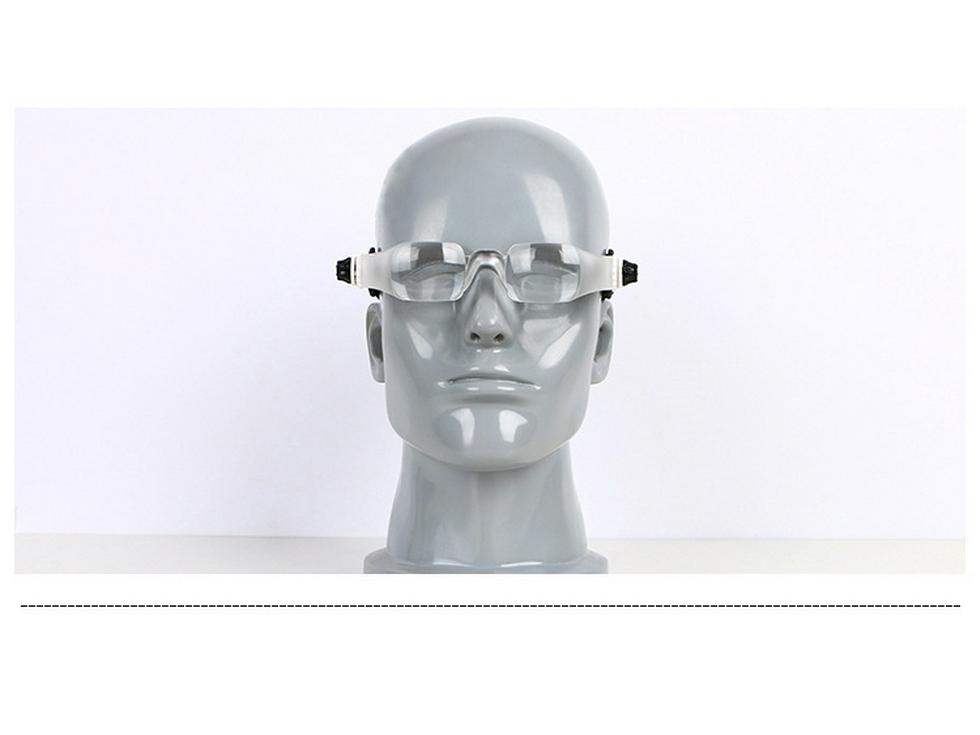 Enhanced Head-Mounted Magnifier Glasses: 1.5-3.8x Zoom for Reading, Myopia, and Screens