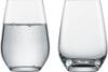 ZWIESEL GLAS Break-Resistant Forte Tumblers for Water, Mineral Water, and Soft Drinks, 13oz (Wine/Water), Pair of 2, Machine-Made (m123618)