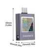 DC 4.5-50V 0-12A 600W USB Type-C Tester LED Color Display USB Amperemeter  For 3C Products