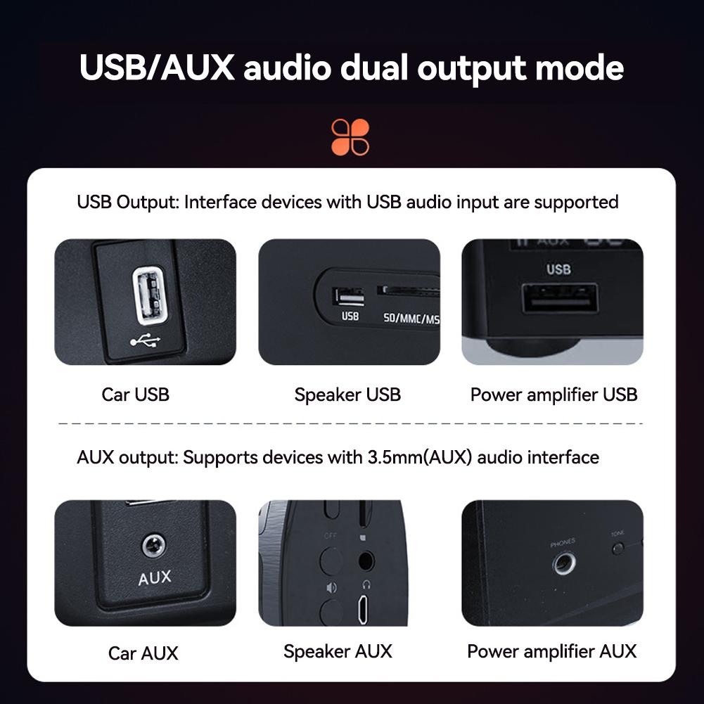 4 In 1 Bluetooth 5.1 Transmitter Receiver Adapter with 3.5mm AUX for TV PC Headphones Home Stereo Car HIFI Audio