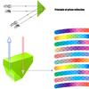 20pcs Adhesive Reflectors Sticker Door Handle Safety Warn Sticker Waterproofed for Road Marking