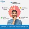 XEMENRY Brain-enhancing Supplements Improve Focus, Memory, and Cognitive Support, Boosting Overall Mental Performance.