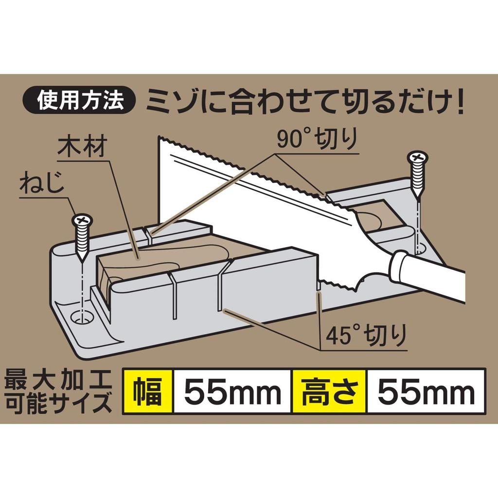 Niigata Seiki SK Guide Block M GB-M