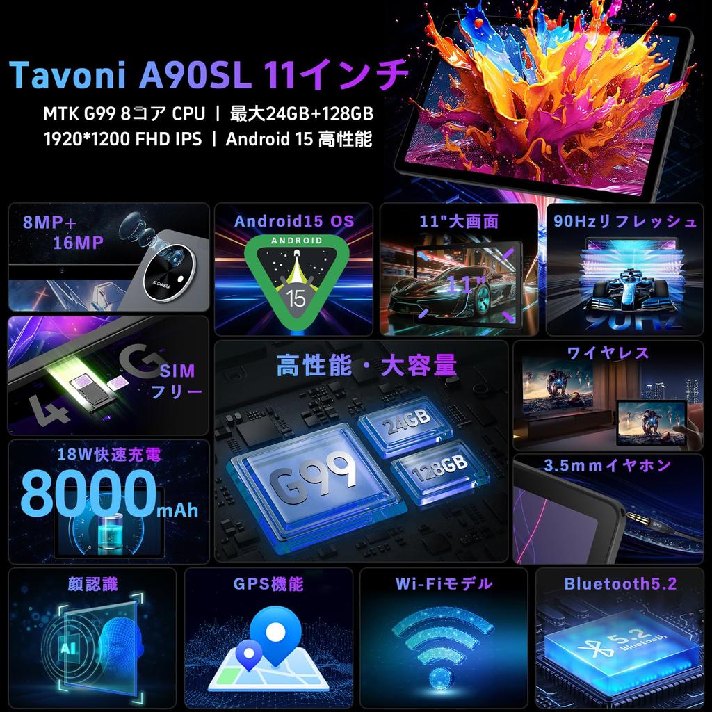 Neues Android 15 Tablet Großer Bildschirm mit Helio 24GB RAM 128GB Großes Incell 90Hz IPS 1920x1200 Ideal für Gaming und Video Leicht und Gesicht Kopfhörer