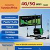4G Бездротовий Роутер зі Слотом для SIM-карти та Посиленою Зовнішньою Антеною