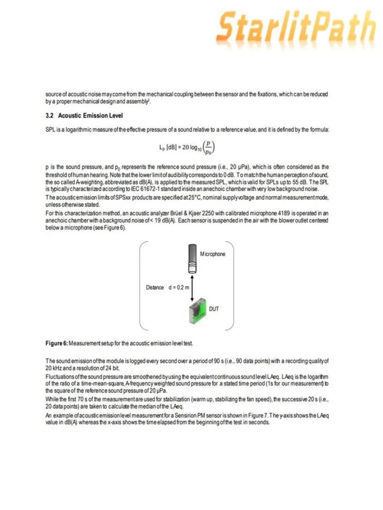 Fine Dust Sensor SPS30 SENSIRION Air Quality Meter Lifetime 8 Years Connection SPS-30 PM2.5 Detection