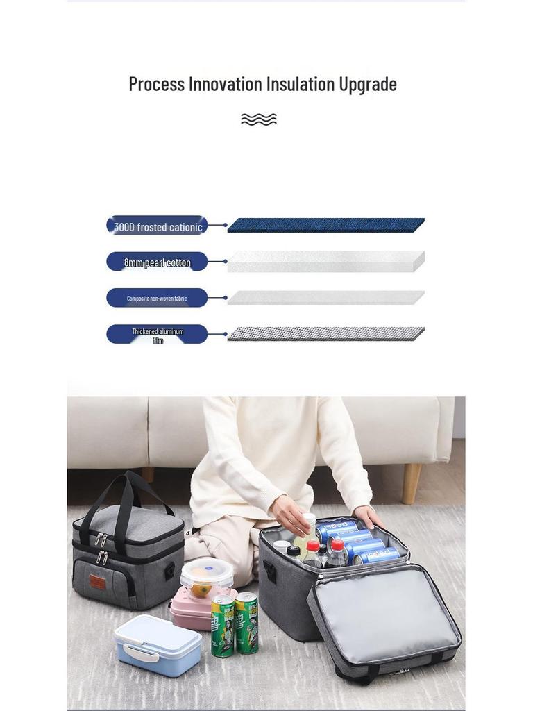 Extra-Large Double-Layer Insulated Picnic Bag - Thick, Waterproof, and Cold-Keeping Lunch Carrier with Ice Pack