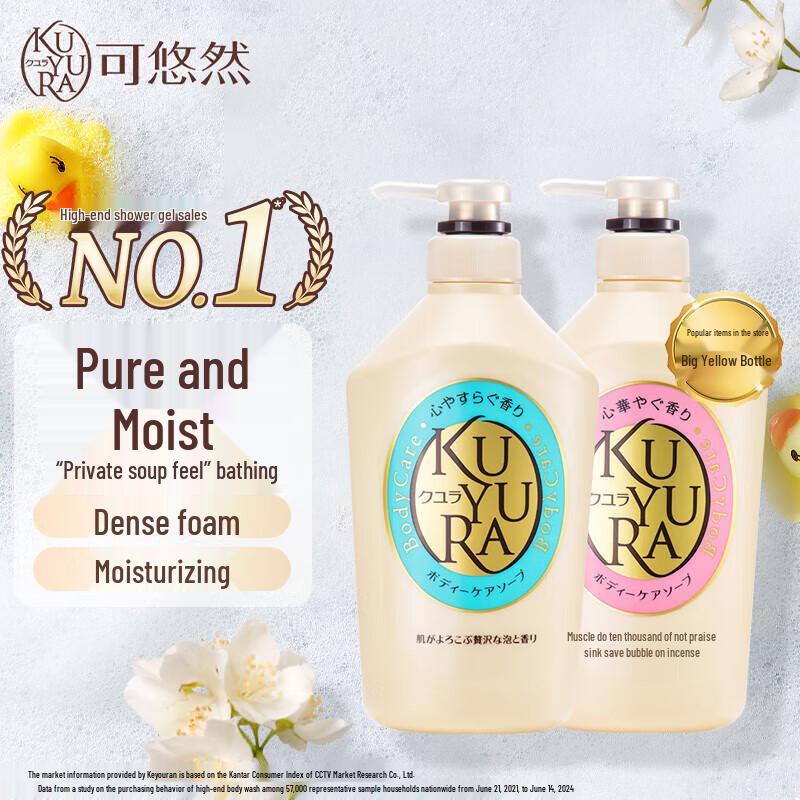 

Koyurana Fragrance Shower Gel Set