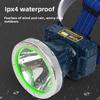 Strong Light Laser Cannon Super Bright Led Rechargeable Lithium Battery Outdoor Head-mounted Long Battery Life Induction Night Fishing Headlight