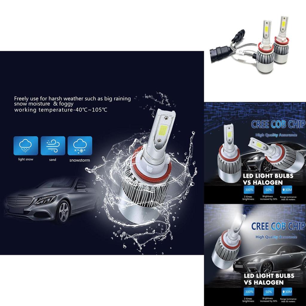 Kit di conversione lampadina LED H7 per fari Premium con luce bianca brillante da 6000k