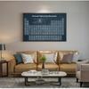 Abstract Periodic Table of Elements Chemistry Student Canvas Painting Posters and Prints Wall Art Pictures Home Decor No Frame