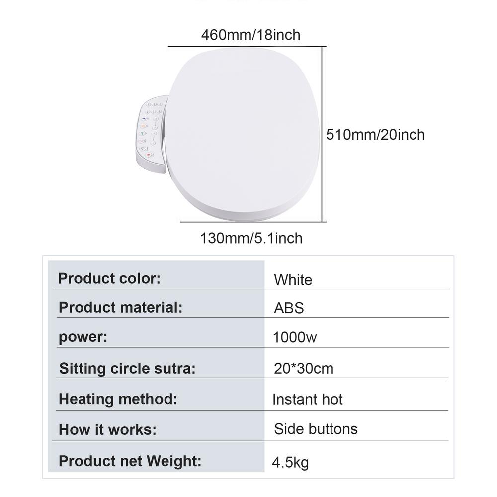 White Plastic