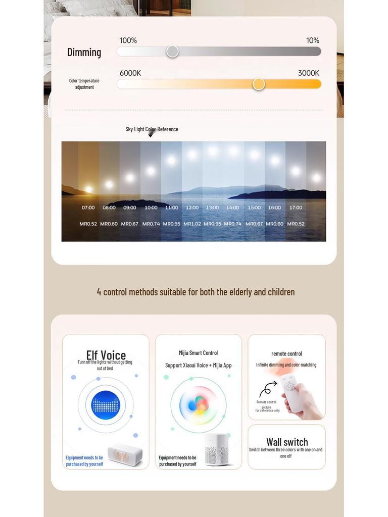 Mid-Century Style Walnut Cloud Ceiling Light - Full Spectrum, Eye Protection, Warm & Romantic Lighting for Living Room or Master Bedroom