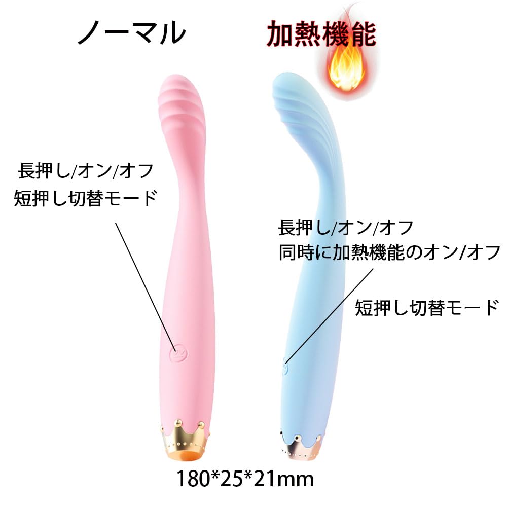 Popular Squirting Vibrator with 10 Vibration and Anal Electric Adult Heated Vibrator Women's Modes, G-Spot Stimulation, Dildo, Toy, Heated, (Normal)