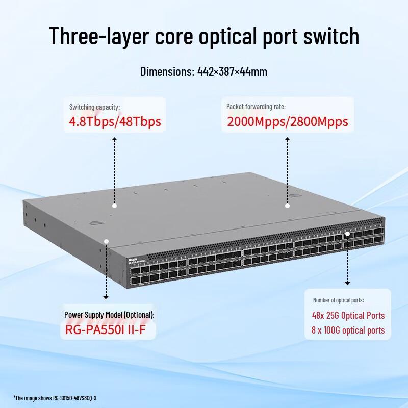 

Ruijie RG-S6150 Core Layer 3 Network Switch