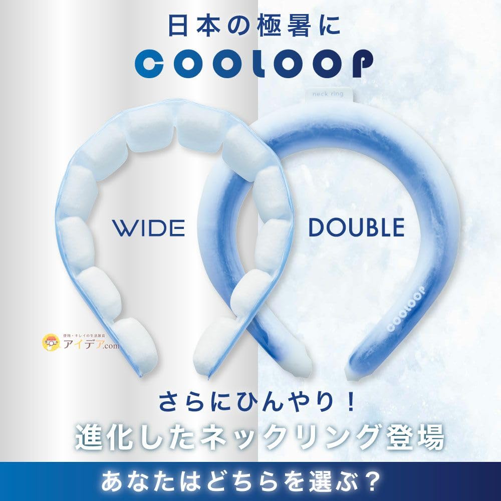 Introducing Cogit double-walled neck ring! Uses two types of PCM