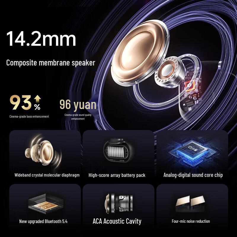 Xiaodu DuPods S150 AI Open-Ear Bluetooth Headphones