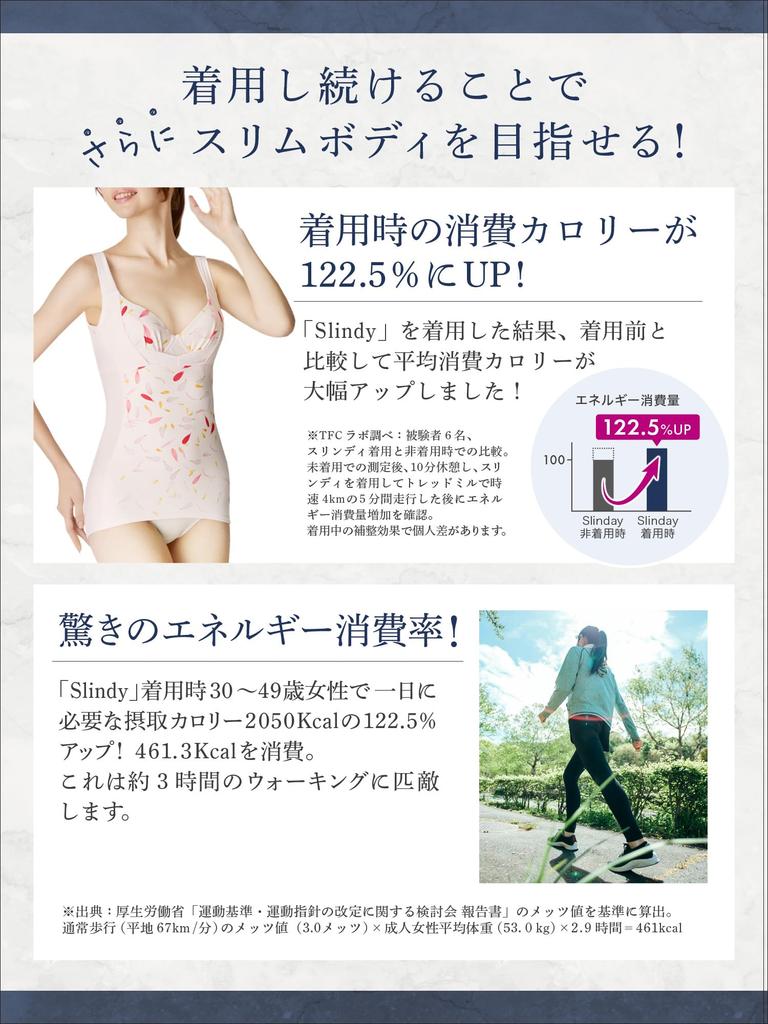 DRMETHOD Slindy Body Shaper (Dusty Pink, GM)