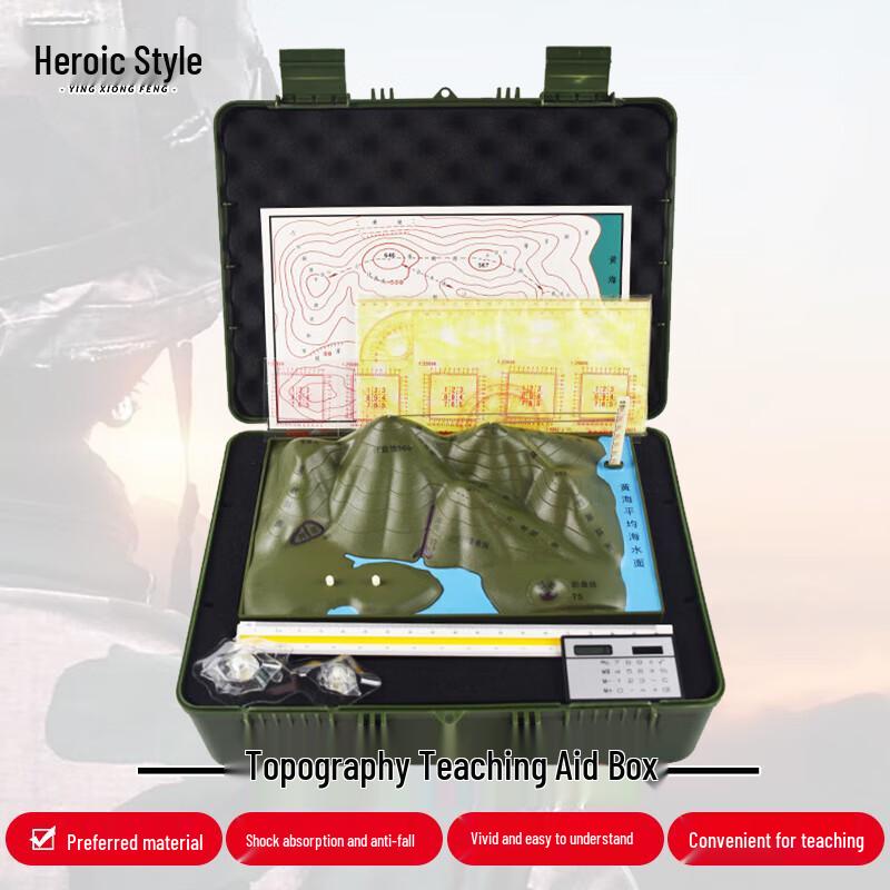 Military Topography Teaching Kit