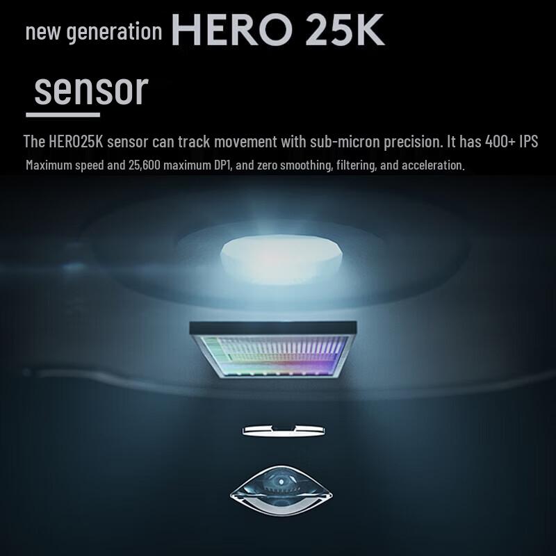 Logitech G PRO X SUPERLIGHT Wireless Gaming Mouse