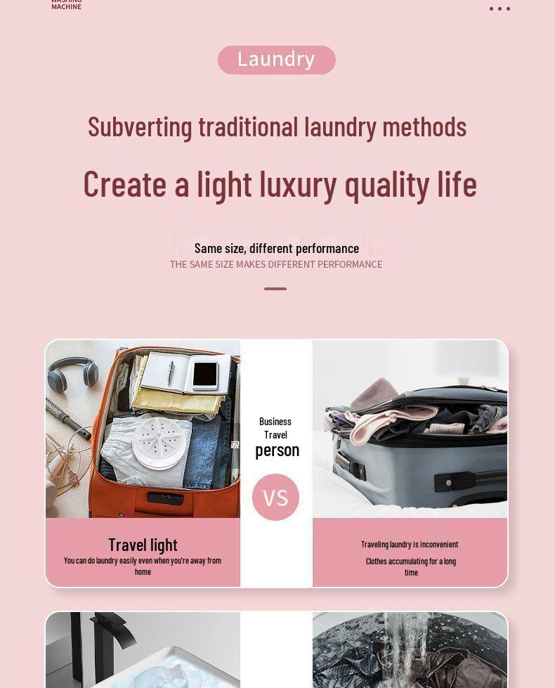 Portable Mini Automatic Washing Machine - Multi-Function, Turbo-Fast Cleaning for Dorms and Travel.