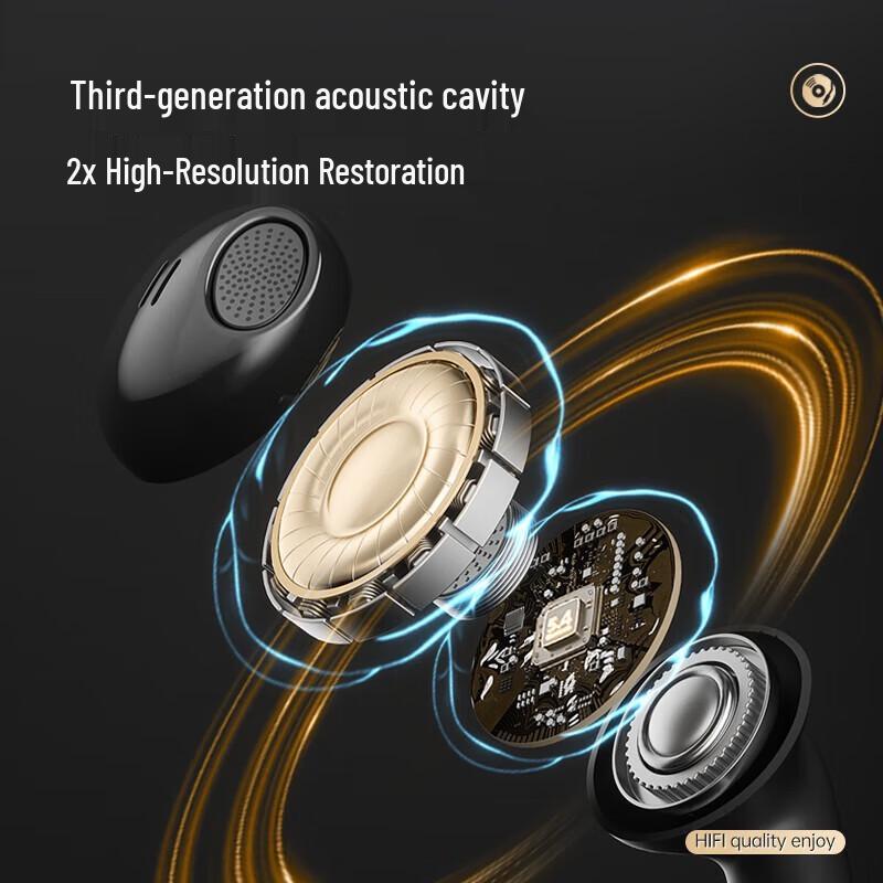 HP H10J True Wireless Bluetooth 5.4 Semi-in-ear Earphones